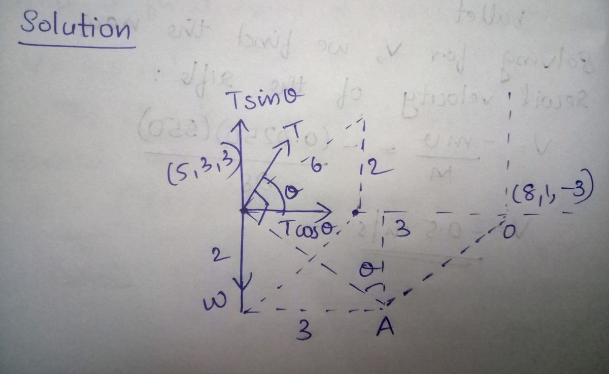 Physics homework question answer, step 1, image 1