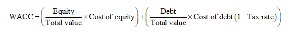 Finance homework question answer, step 2, image 1