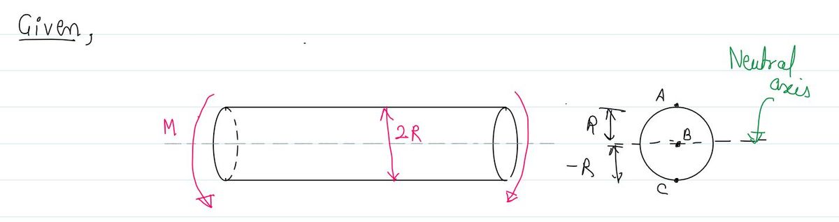 Mechanical Engineering homework question answer, step 1, image 1