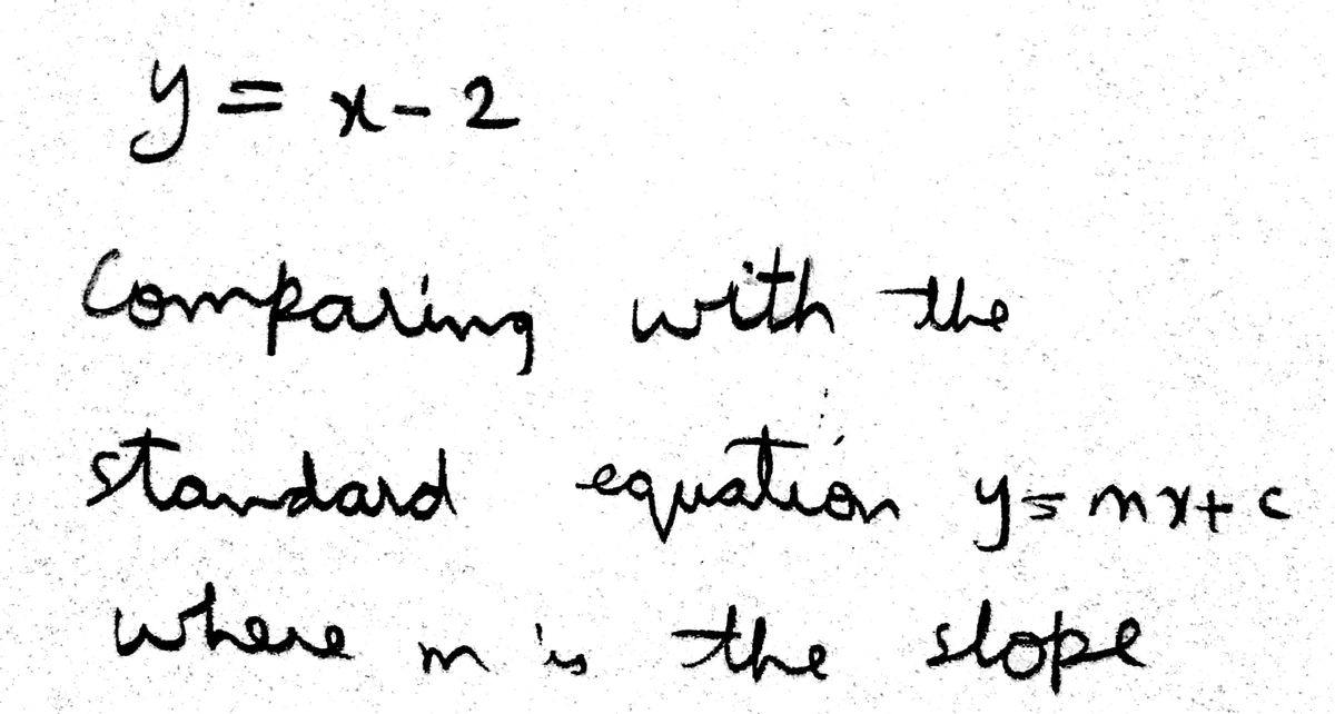 Calculus homework question answer, step 1, image 1