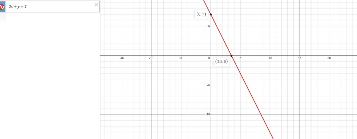 Algebra homework question answer, step 1, image 1