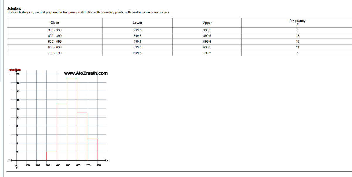 Statistics homework question answer, step 1, image 1