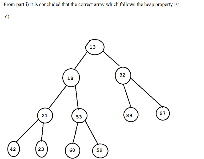 Computer Science homework question answer, step 1, image 1