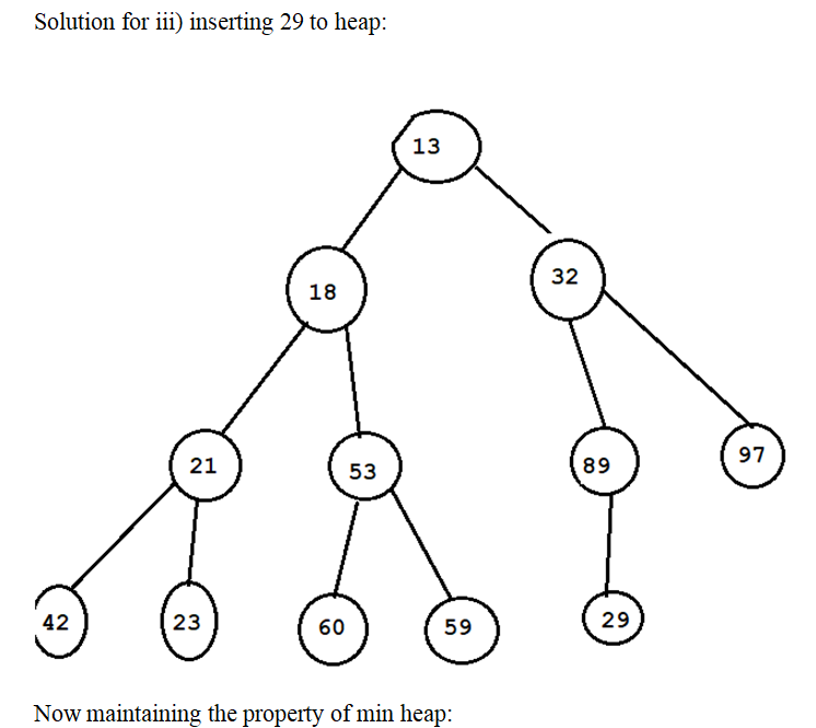 Computer Science homework question answer, step 2, image 1