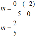 Algebra homework question answer, step 1, image 3