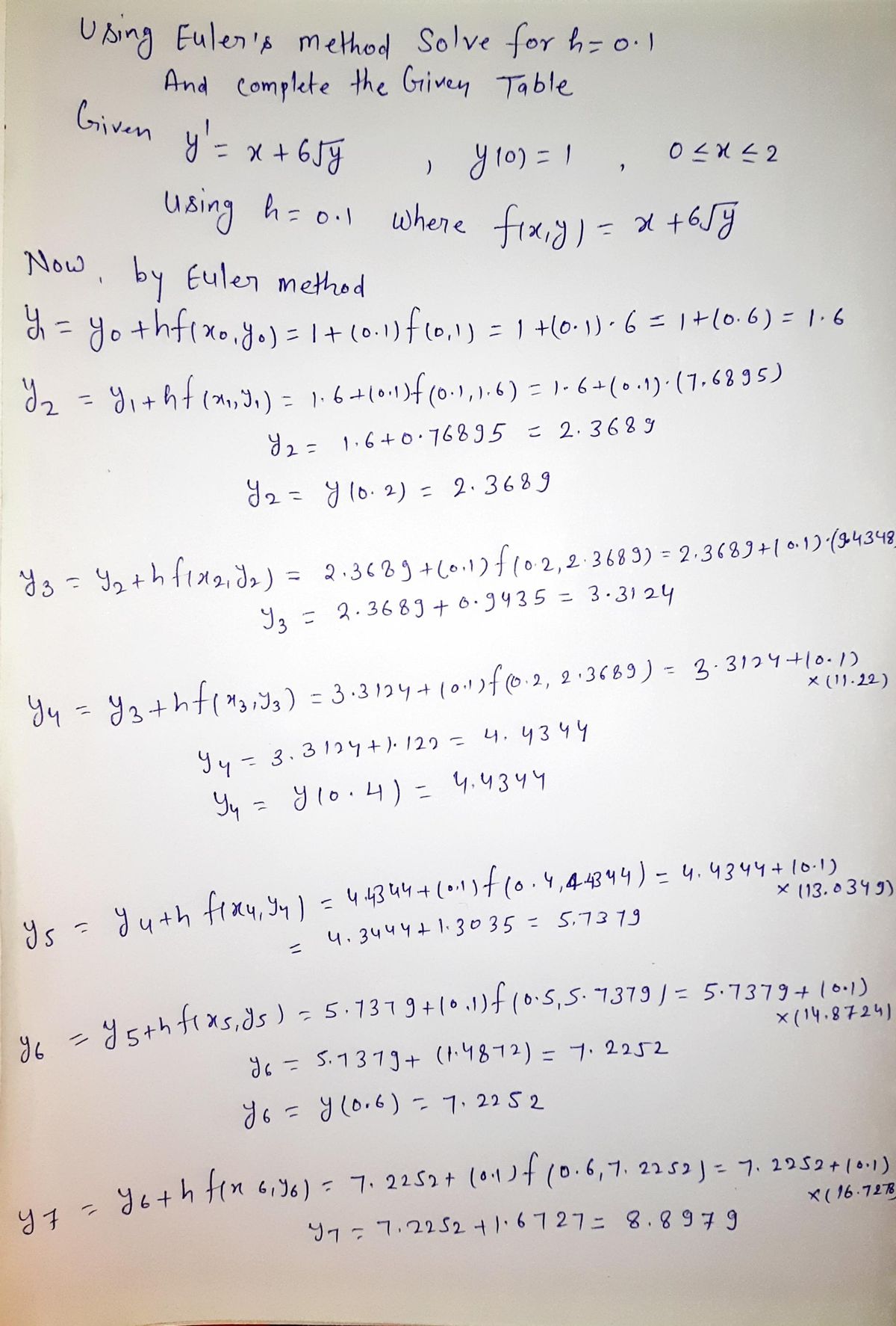 Advanced Math homework question answer, step 1, image 1