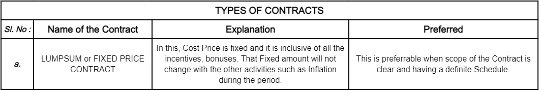 Accounting homework question answer, step 1, image 1