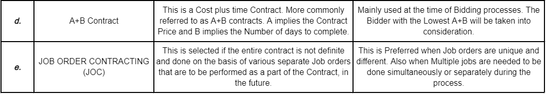 Accounting homework question answer, step 1, image 3