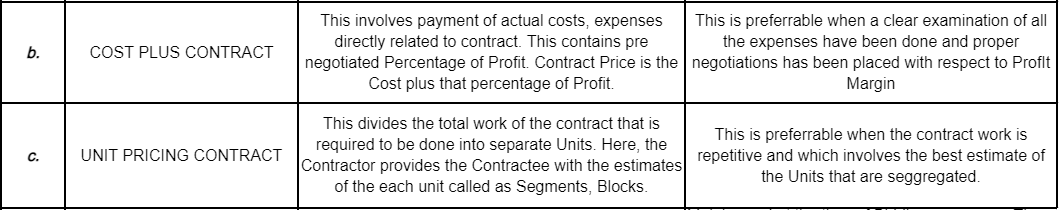 Accounting homework question answer, step 1, image 2