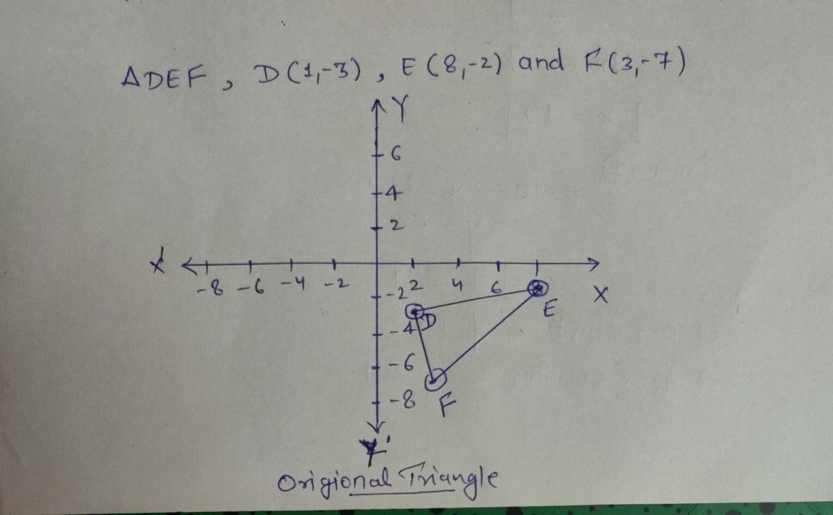 Algebra homework question answer, step 1, image 1