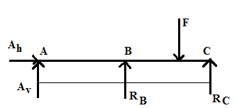 Mechanical Engineering homework question answer, step 1, image 1