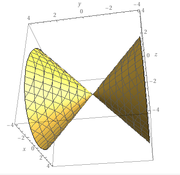 Advanced Math homework question answer, step 1, image 1