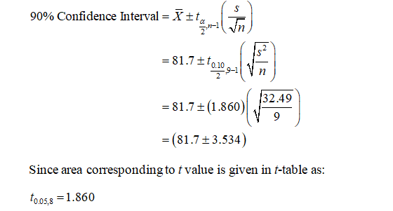 Statistics homework question answer, step 1, image 1