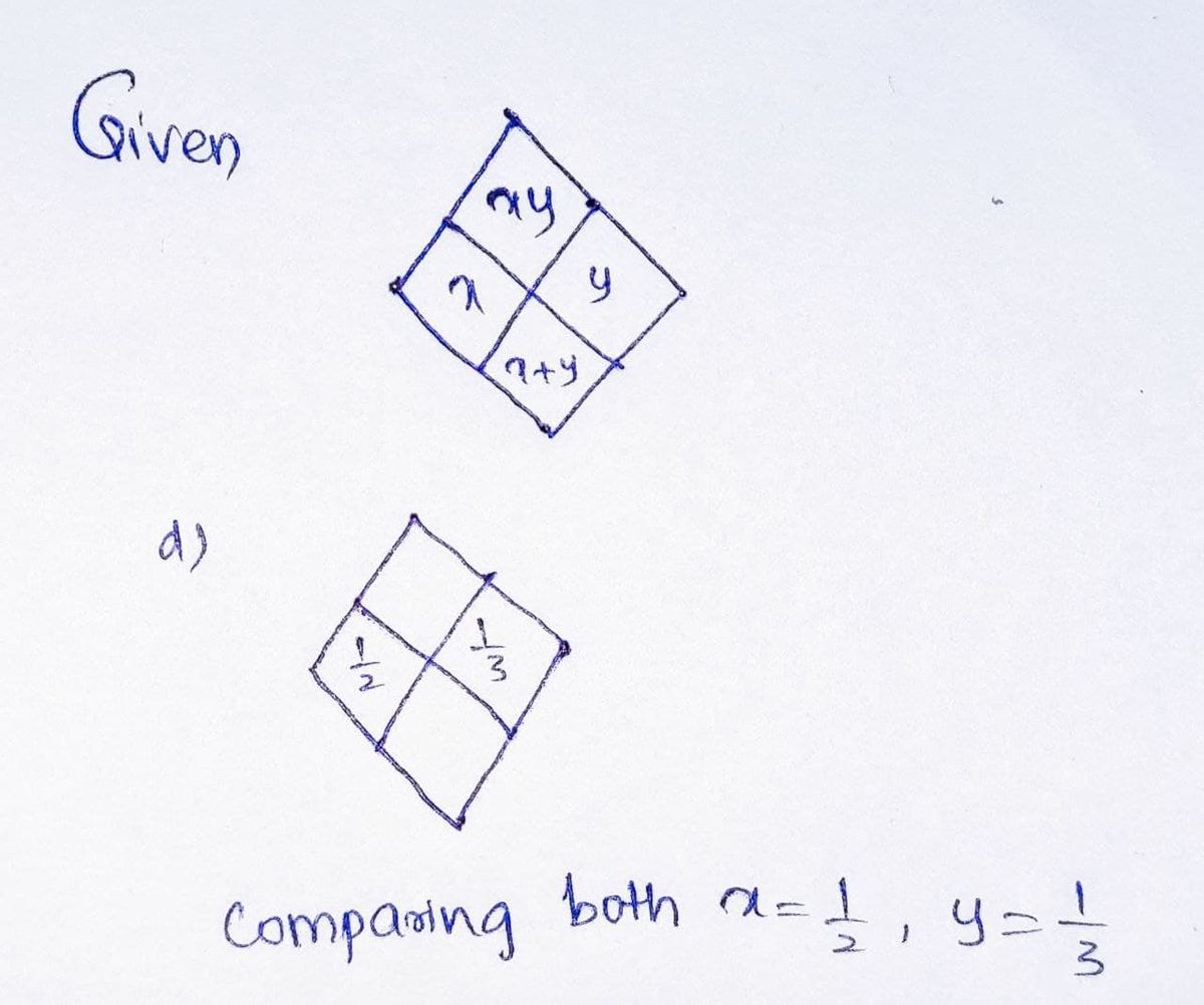 Algebra homework question answer, step 1, image 1