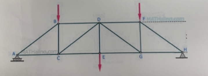 Civil Engineering homework question answer, step 1, image 1