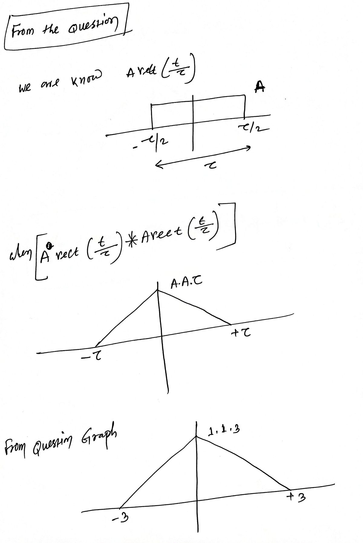 Electrical Engineering homework question answer, step 1, image 1