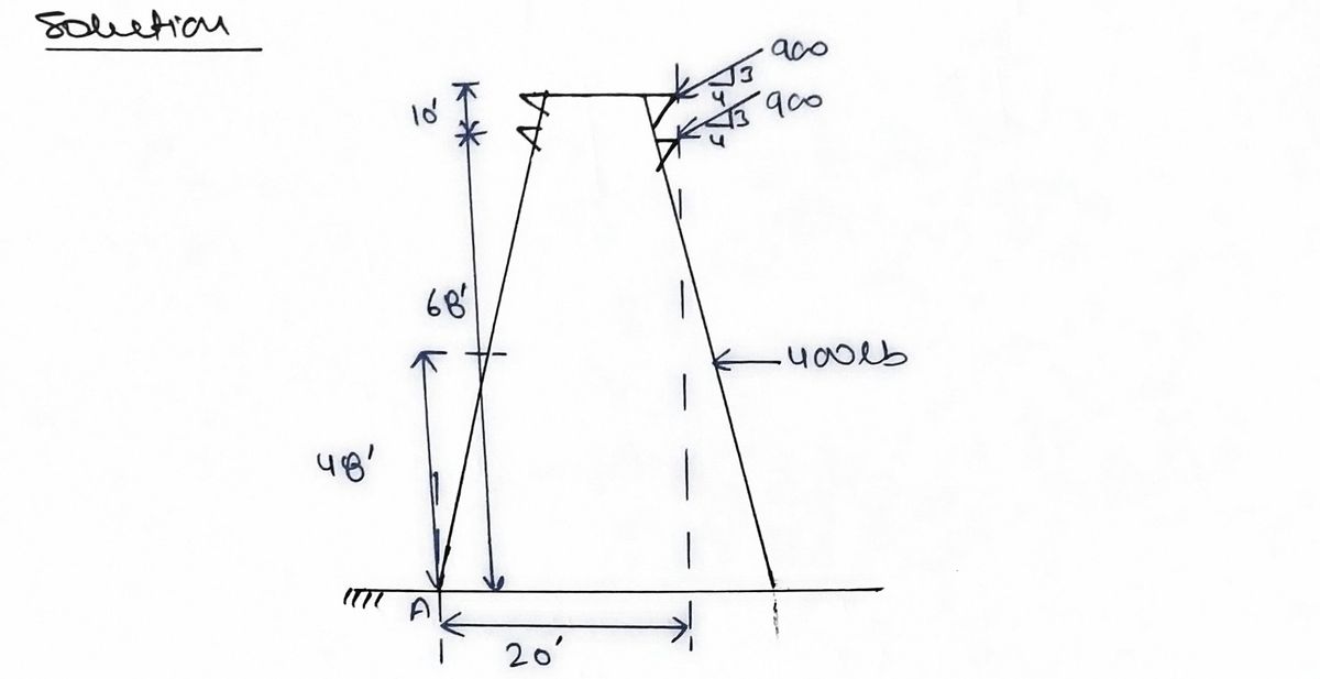 Mechanical Engineering homework question answer, step 1, image 1