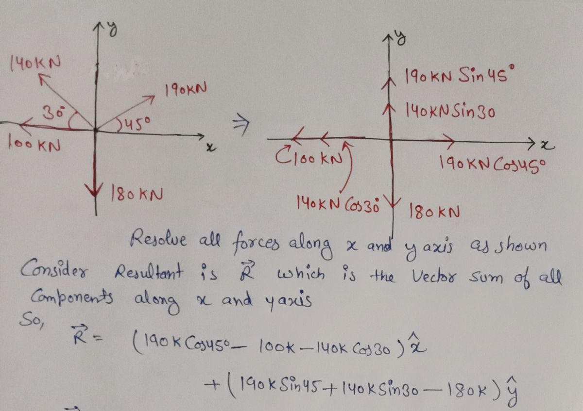 Advanced Physics homework question answer, step 1, image 1