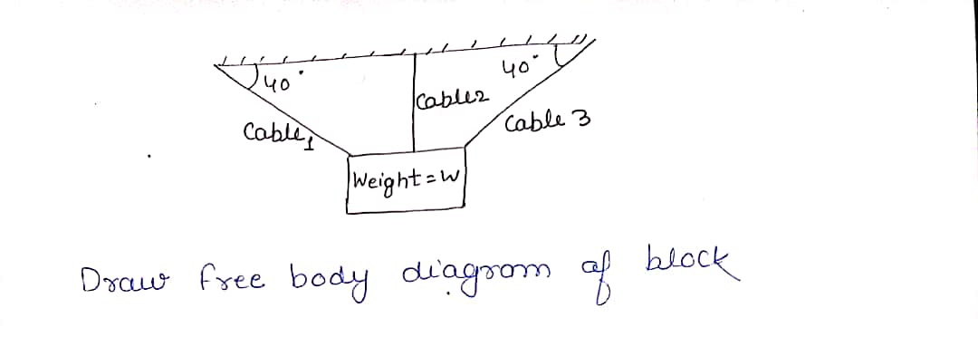 Mechanical Engineering homework question answer, step 1, image 1