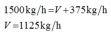 Chemical Engineering homework question answer, step 3, image 4