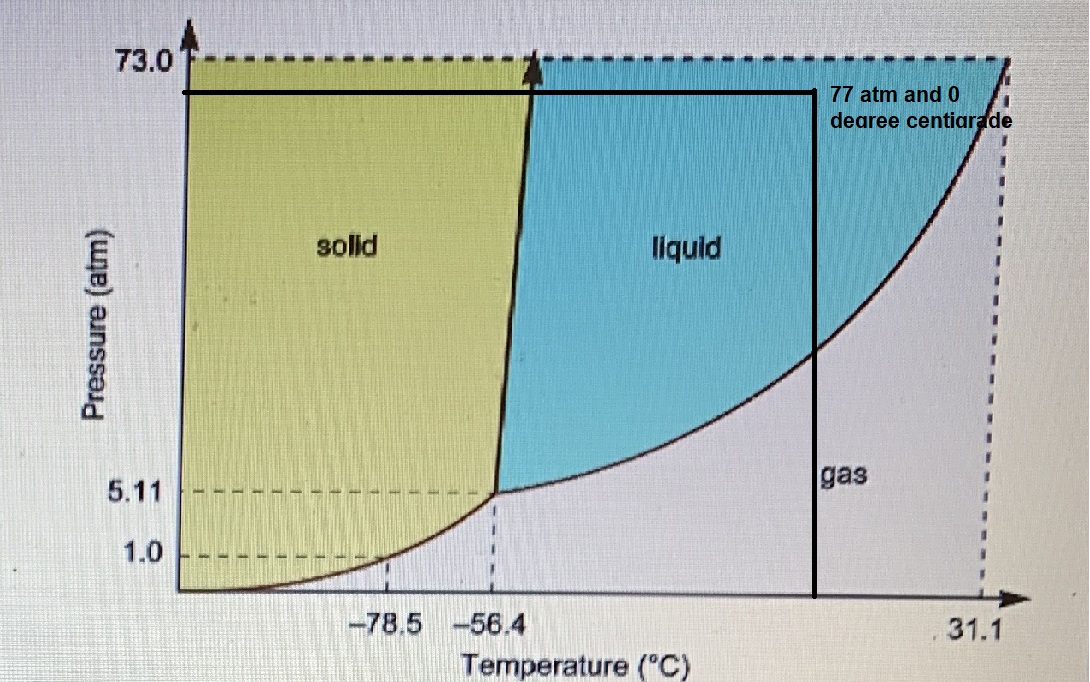 Chemistry homework question answer, step 2, image 1