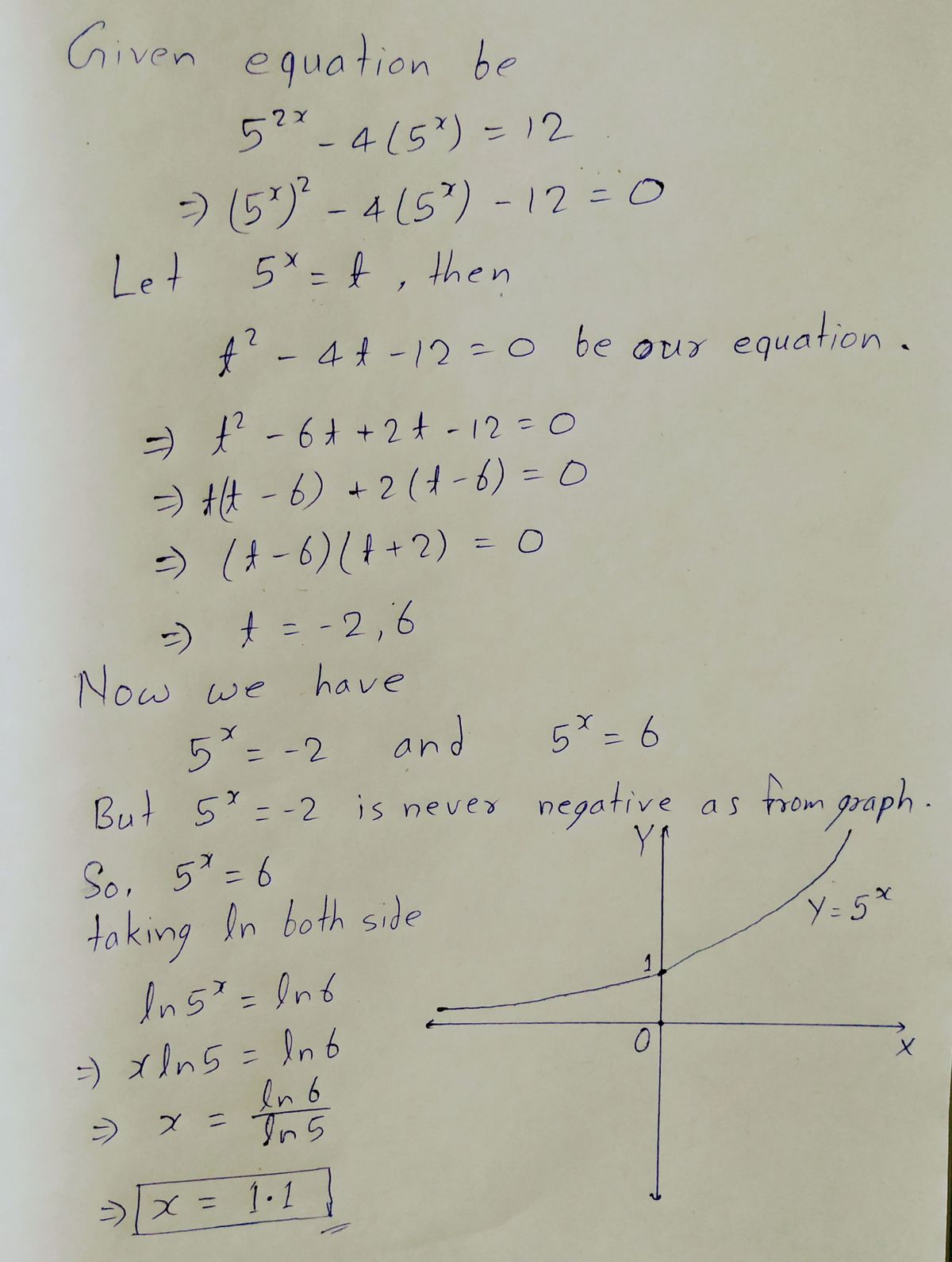 Advanced Math homework question answer, step 1, image 1