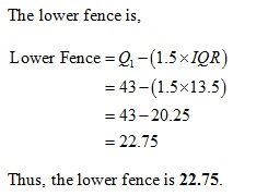 Statistics homework question answer, step 2, image 1