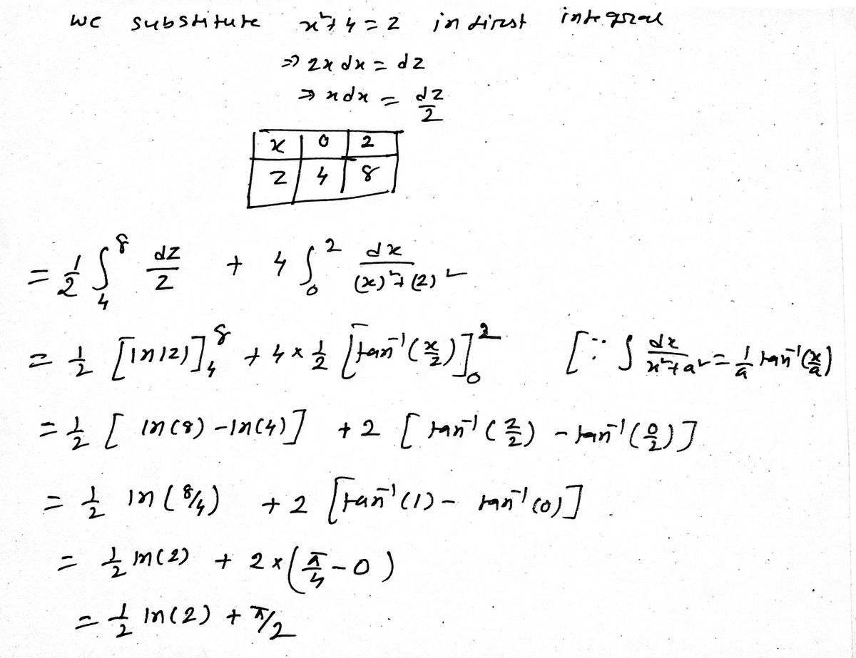 Calculus homework question answer, step 2, image 1