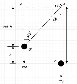 Physics homework question answer, step 1, image 1