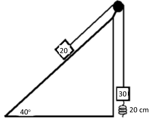 Advanced Physics homework question answer, step 1, image 1