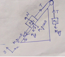 Physics homework question answer, step 1, image 1