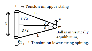 Physics homework question answer, step 1, image 1