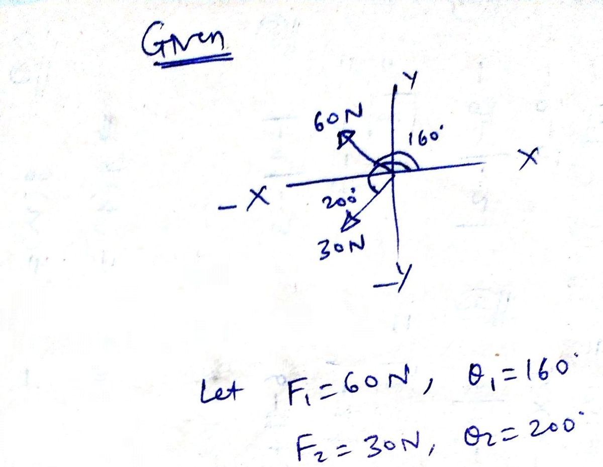 Physics homework question answer, step 1, image 1