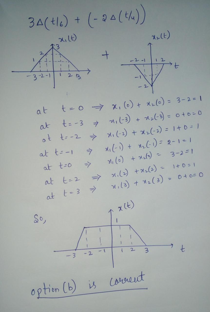 Electrical Engineering homework question answer, step 1, image 3