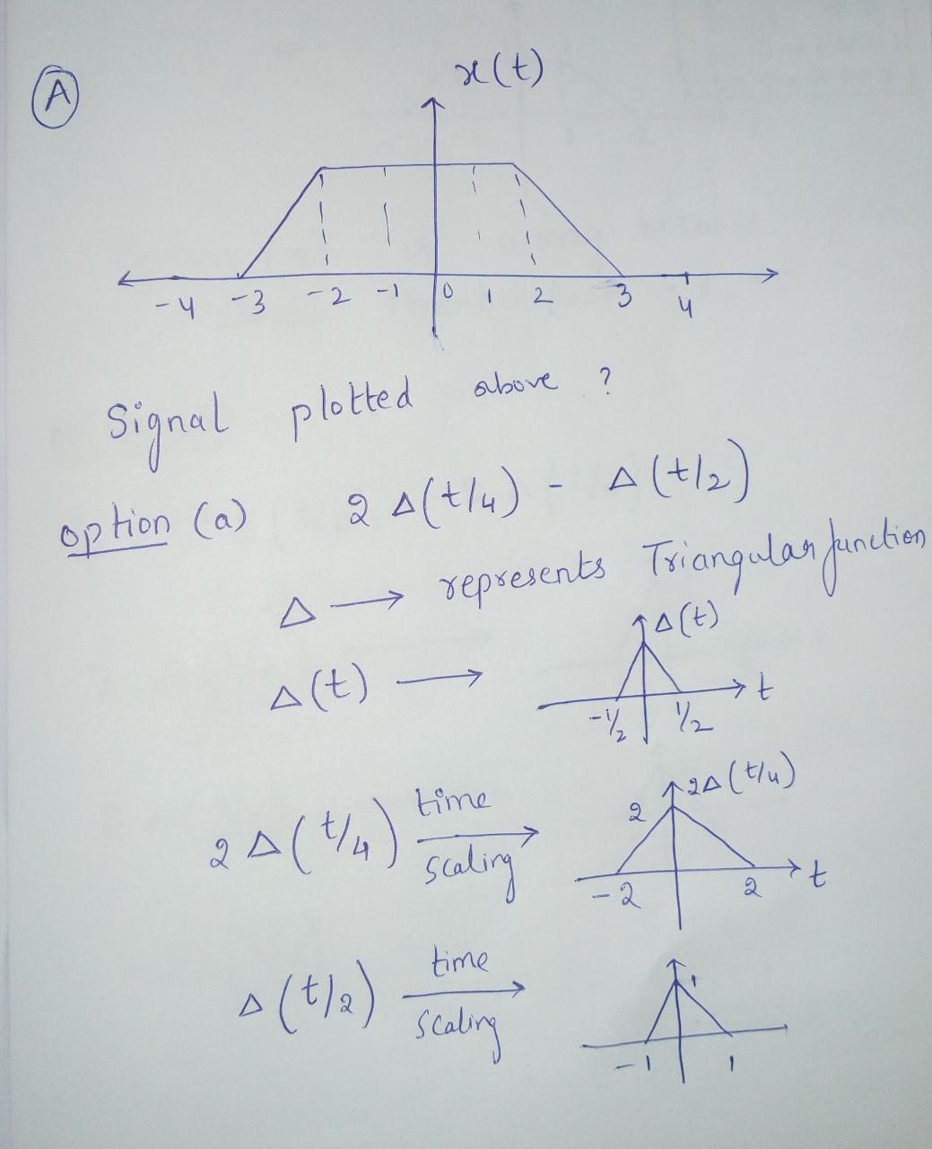 Electrical Engineering homework question answer, step 1, image 1