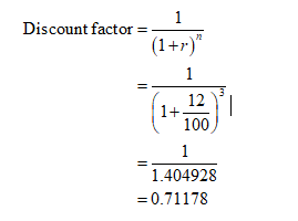 Accounting homework question answer, step 2, image 1