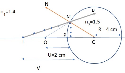 Physics homework question answer, step 1, image 1