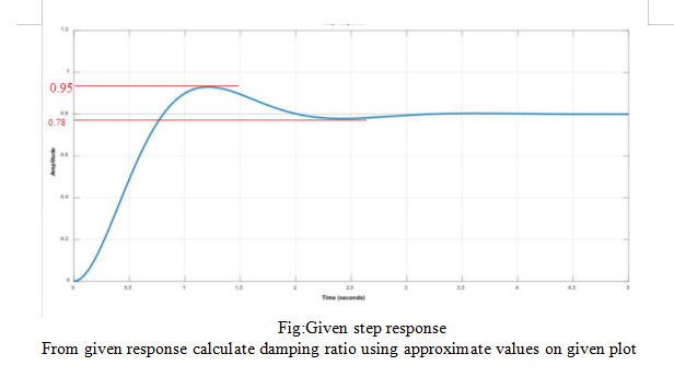 Electrical Engineering homework question answer, step 1, image 1