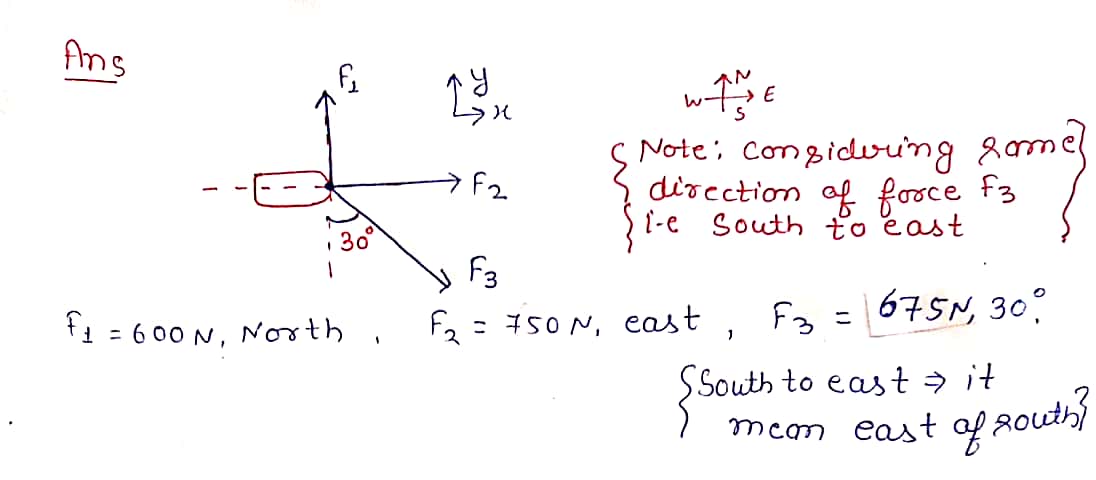 Physics homework question answer, step 1, image 1