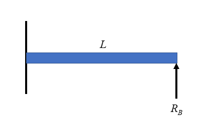 Mechanical Engineering homework question answer, step 2, image 1