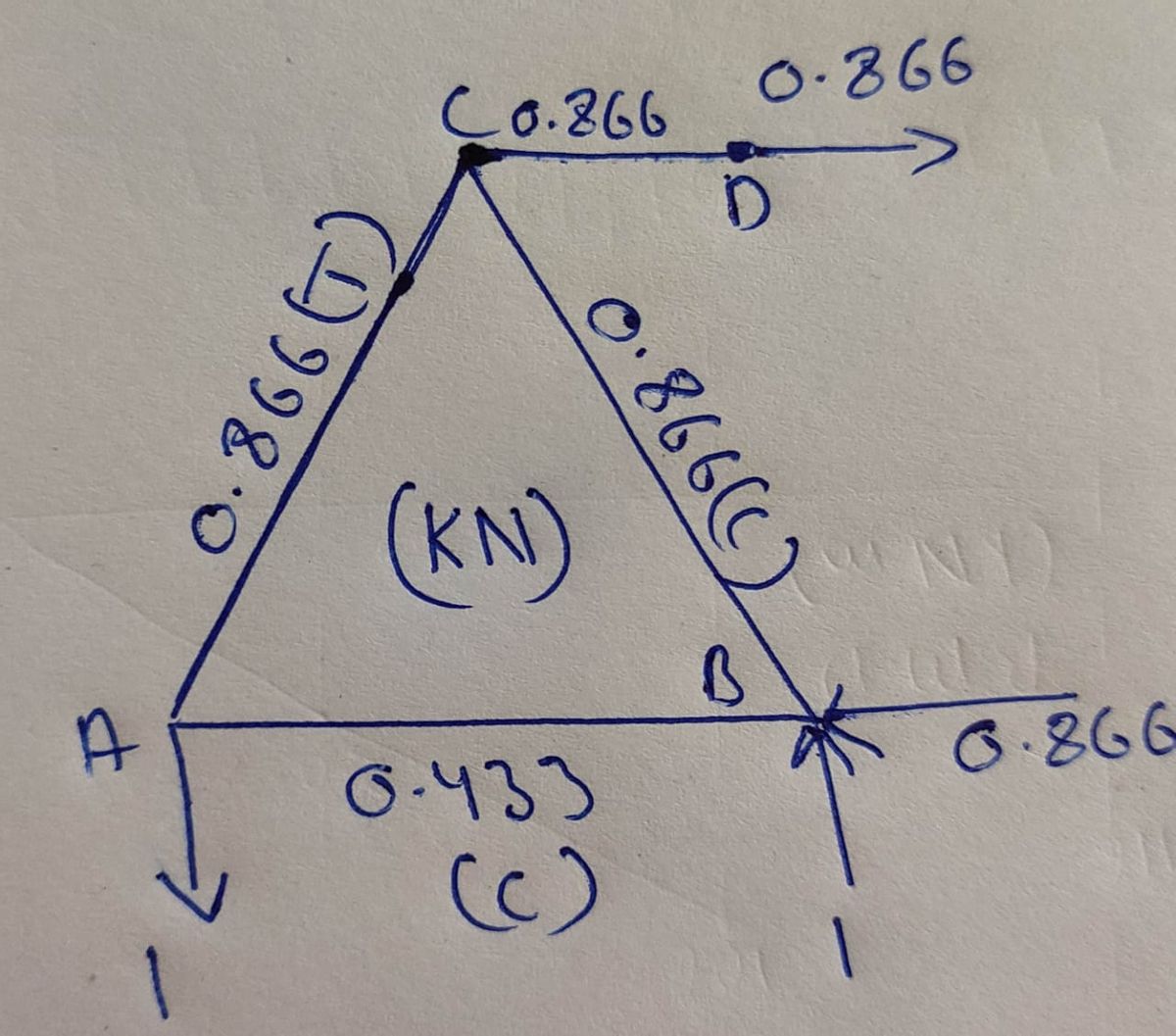 Civil Engineering homework question answer, step 2, image 1