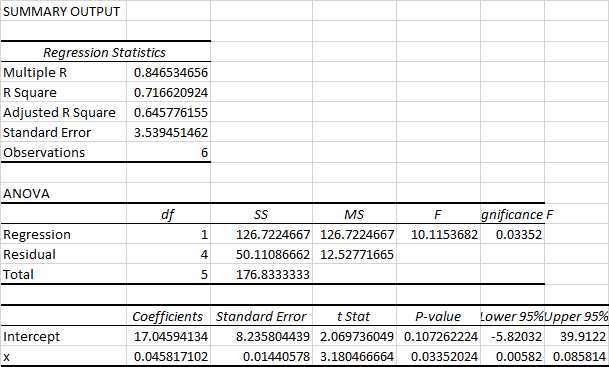 Statistics homework question answer, step 1, image 1