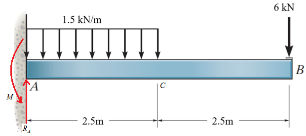 Mechanical Engineering homework question answer, step 1, image 1