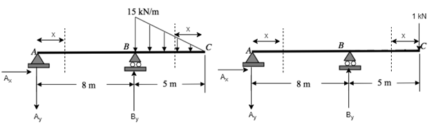 Civil Engineering homework question answer, step 1, image 1