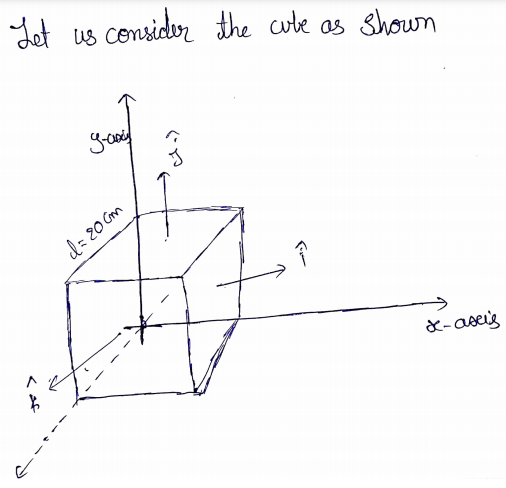 Advanced Physics homework question answer, step 1, image 1