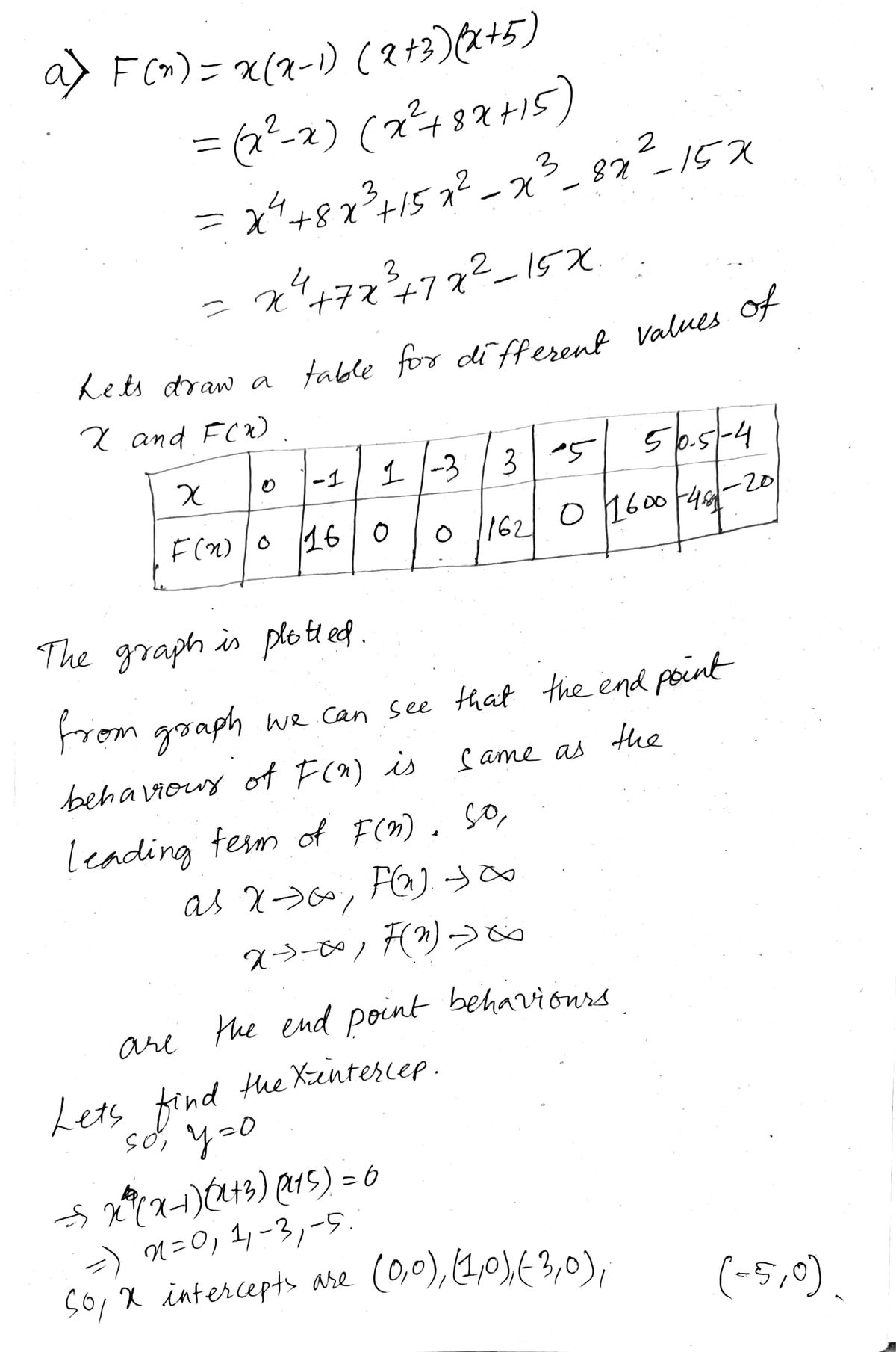 Calculus homework question answer, step 1, image 1