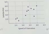 Statistics homework question answer, step 1, image 1