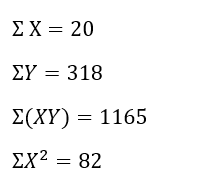 Statistics homework question answer, step 1, image 1