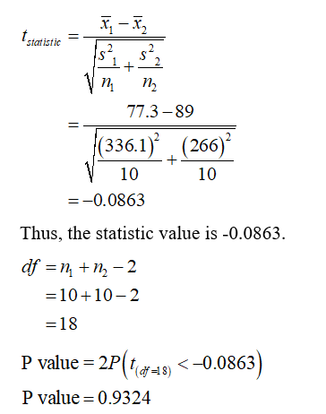 Statistics homework question answer, step 3, image 1