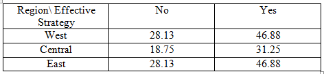 Statistics homework question answer, step 1, image 3